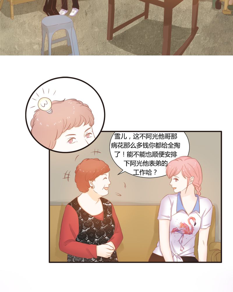 《契约凤凰男》漫画最新章节第13章远房亲戚的老母鸡免费下拉式在线观看章节第【17】张图片