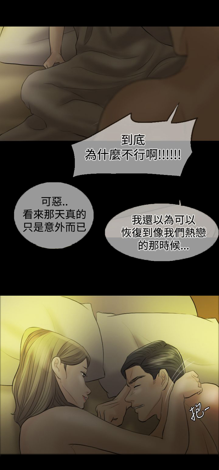 《双重丈夫》漫画最新章节第8章老公的期望免费下拉式在线观看章节第【14】张图片