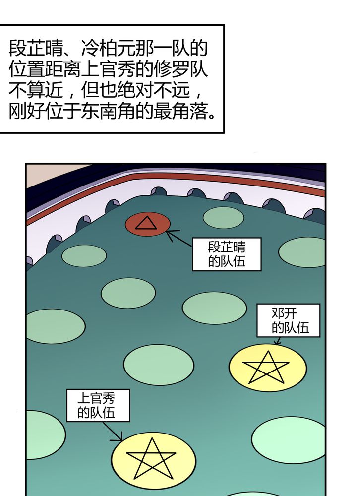 《风鬼传说》漫画最新章节第88章海选结束免费下拉式在线观看章节第【18】张图片