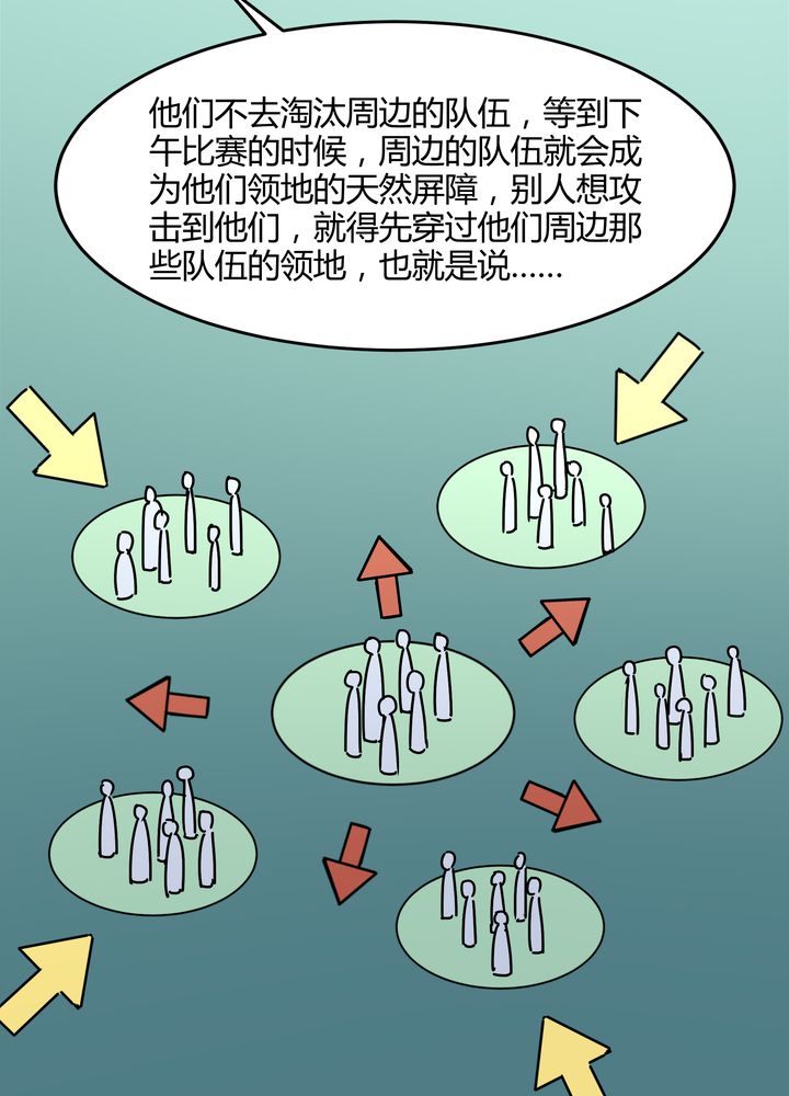 《风鬼传说》漫画最新章节第88章海选结束免费下拉式在线观看章节第【8】张图片