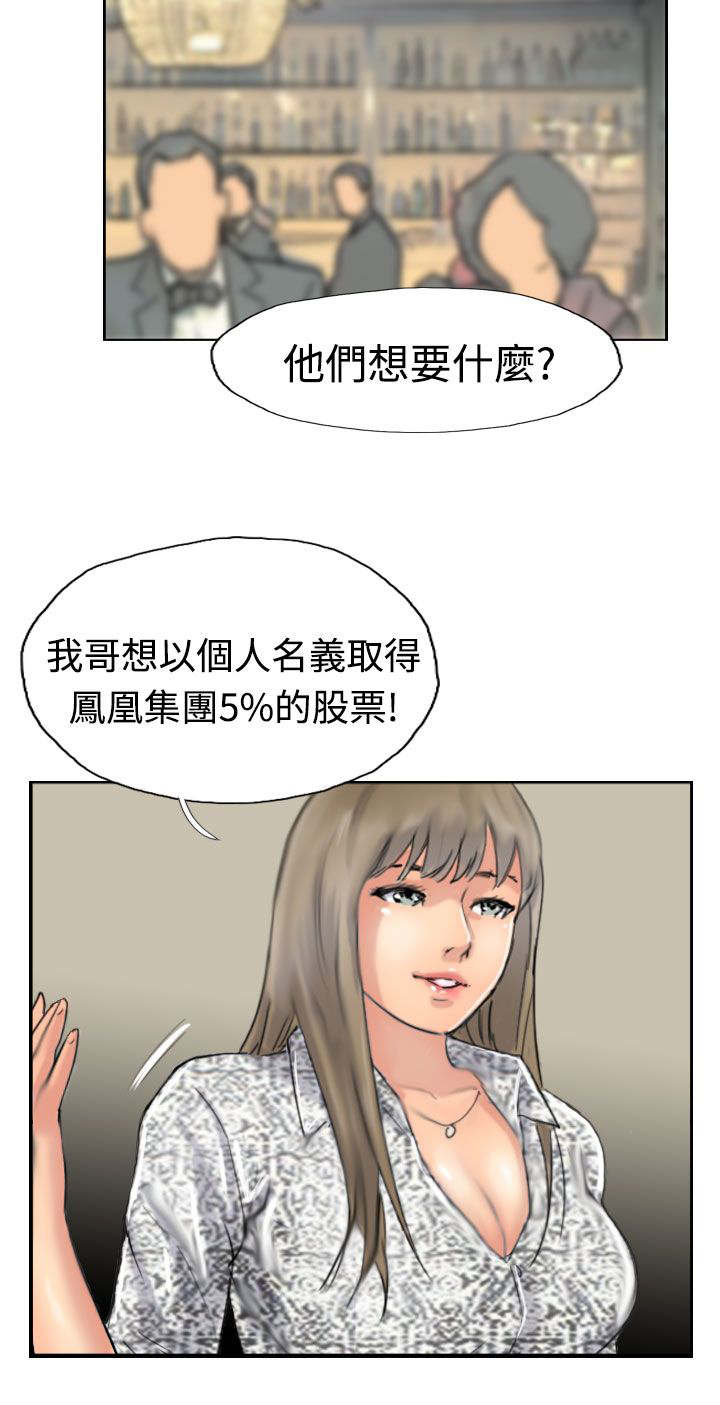 《冒牌会长》漫画最新章节第59章乌龙免费下拉式在线观看章节第【13】张图片