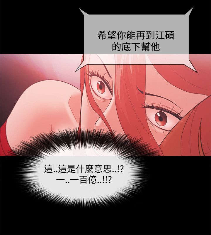 《升职攻略》漫画最新章节第62章势利免费下拉式在线观看章节第【10】张图片