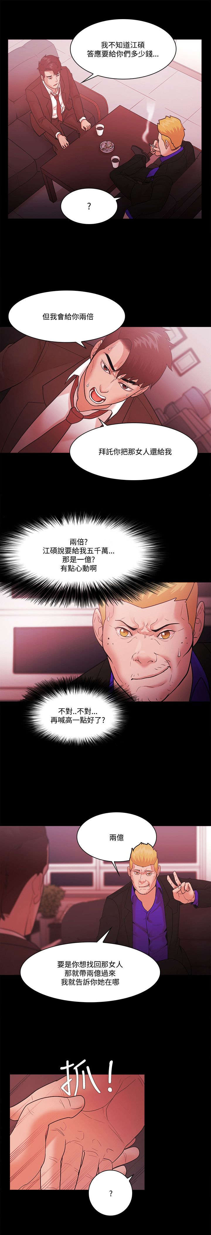 《升职攻略》漫画最新章节第73章真面目免费下拉式在线观看章节第【7】张图片