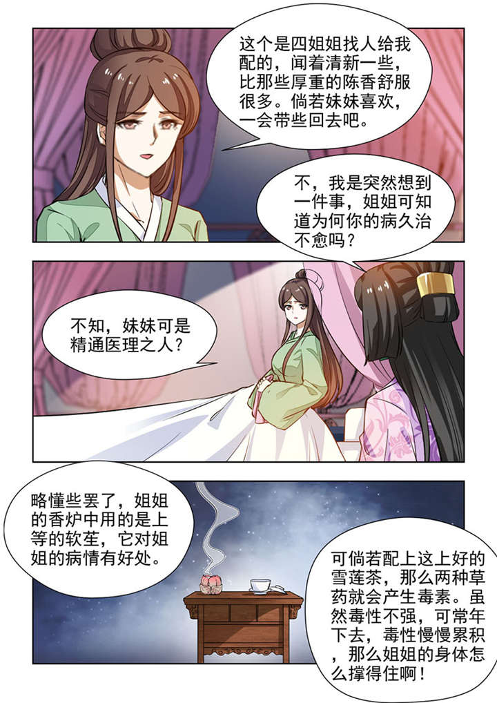 《红颜如夕》漫画最新章节第128章是时候偿还了免费下拉式在线观看章节第【2】张图片