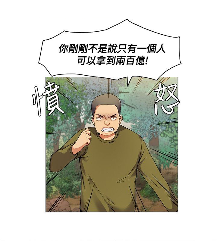 《百亿荒岛行》漫画最新章节第6章宣布规则免费下拉式在线观看章节第【6】张图片