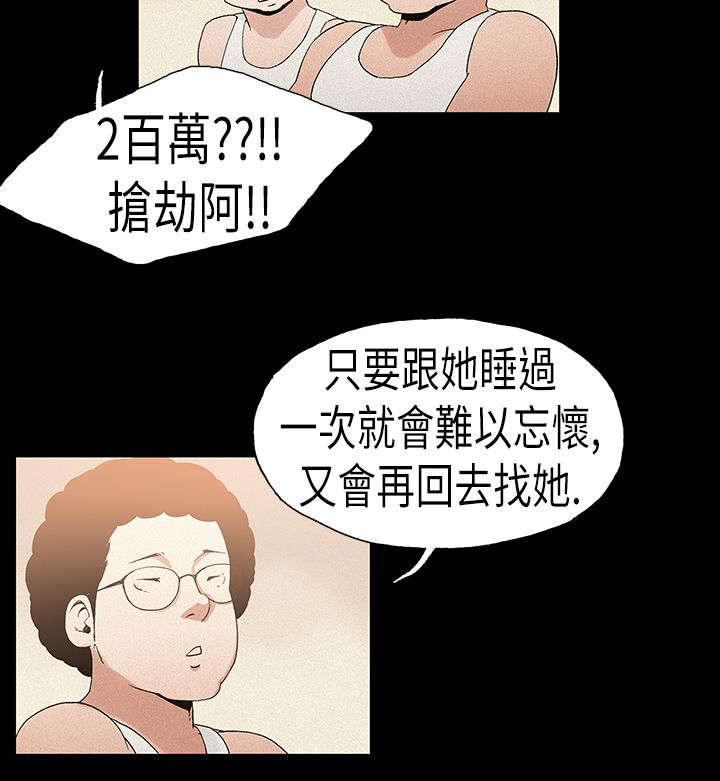 《经纪人见闻》漫画最新章节第21章一线女星免费下拉式在线观看章节第【7】张图片