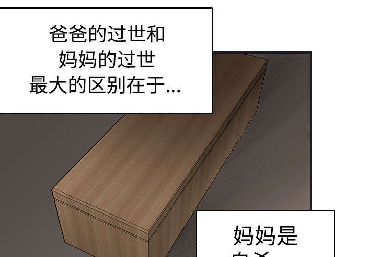 《复仇之岛》漫画最新章节第10章独自坚强免费下拉式在线观看章节第【17】张图片