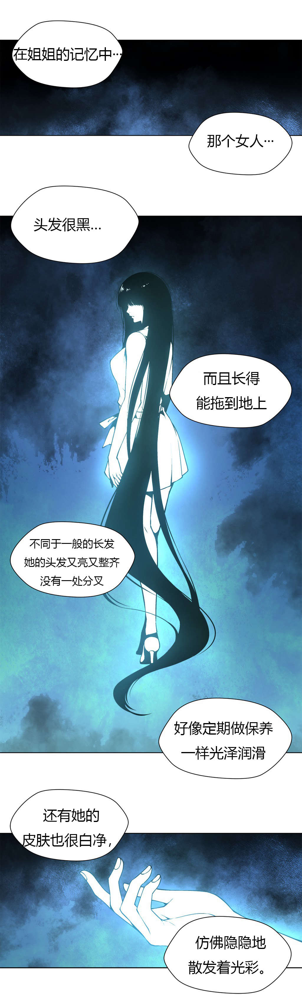 《监禁庄园》漫画最新章节第14章阴森的房间免费下拉式在线观看章节第【8】张图片