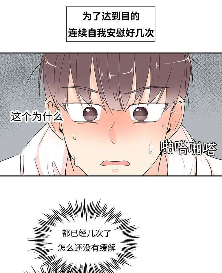 《热循环》漫画最新章节第2章这是干嘛免费下拉式在线观看章节第【24】张图片