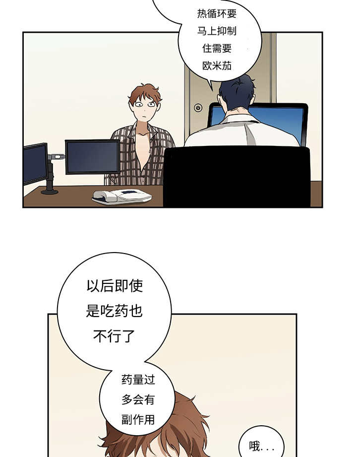 《热循环》漫画最新章节第11章实际情况免费下拉式在线观看章节第【20】张图片