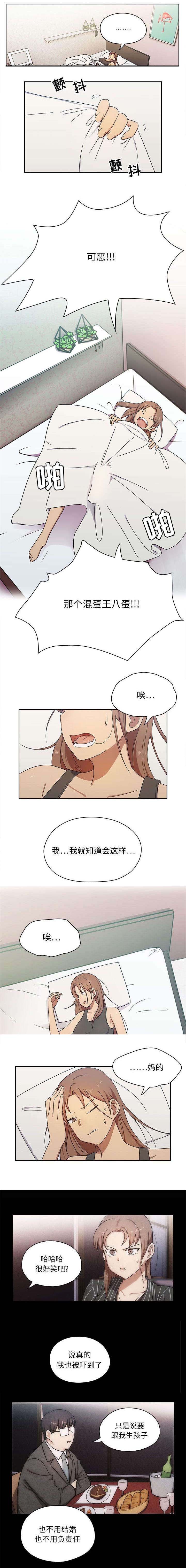 《角色对换》漫画最新章节第5章想杀了你免费下拉式在线观看章节第【2】张图片