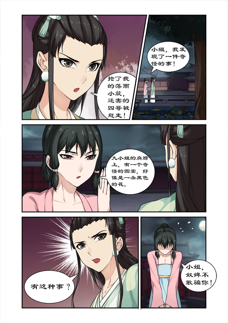 《拒绝暴君专宠：凶猛王妃》漫画最新章节第23章吞食魔核免费下拉式在线观看章节第【1】张图片