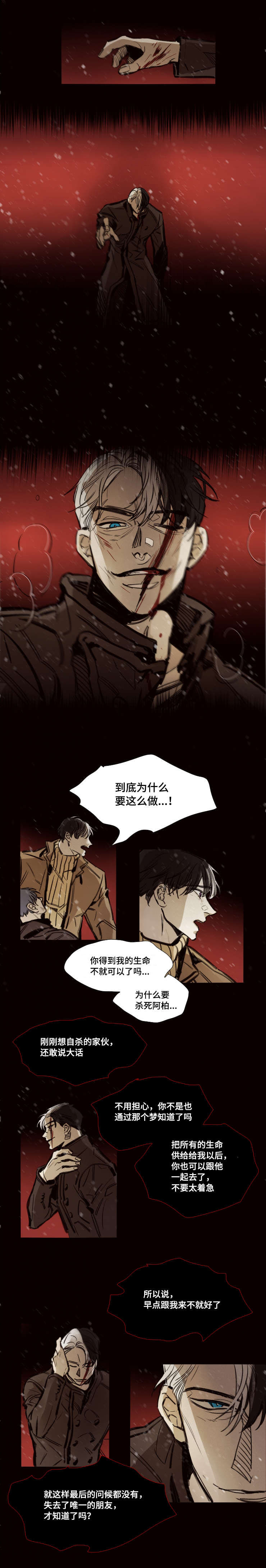 《代价者》漫画最新章节第48章无条件奉献免费下拉式在线观看章节第【6】张图片