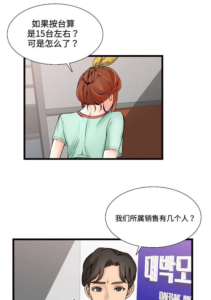 《龙王汽销》漫画最新章节第3章签约免费下拉式在线观看章节第【15】张图片