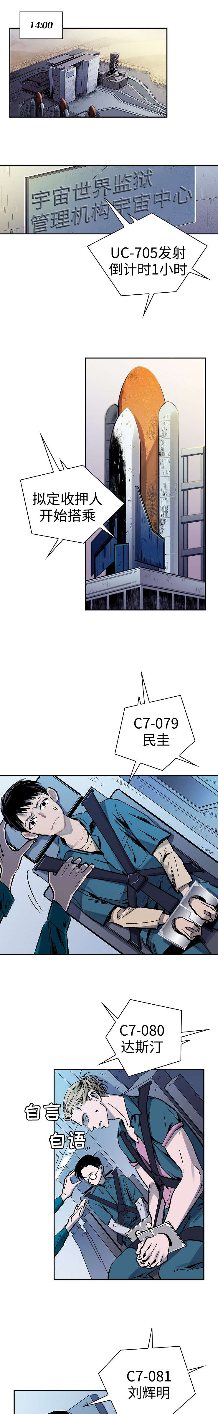 《宇宙监狱》漫画最新章节第1章宇宙监狱免费下拉式在线观看章节第【15】张图片