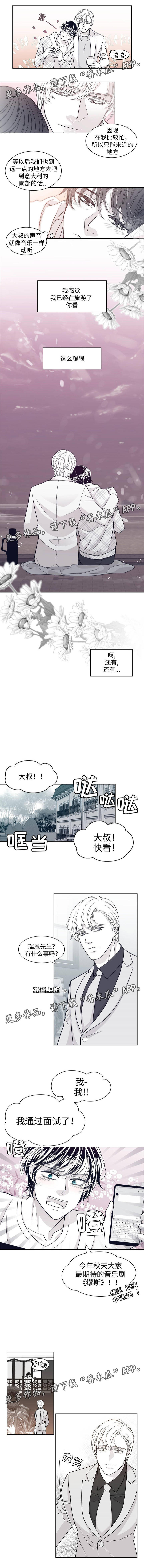 《青年瑞恩》漫画最新章节第52章通过面试免费下拉式在线观看章节第【2】张图片