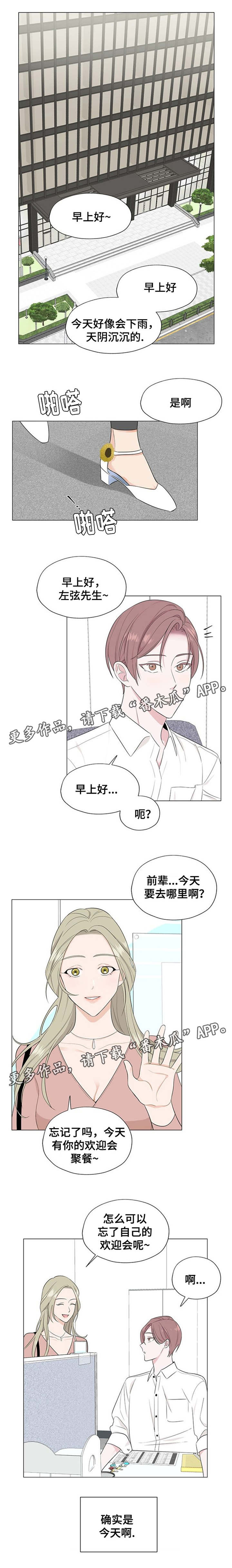 《消融》漫画最新章节第5章聚餐免费下拉式在线观看章节第【2】张图片