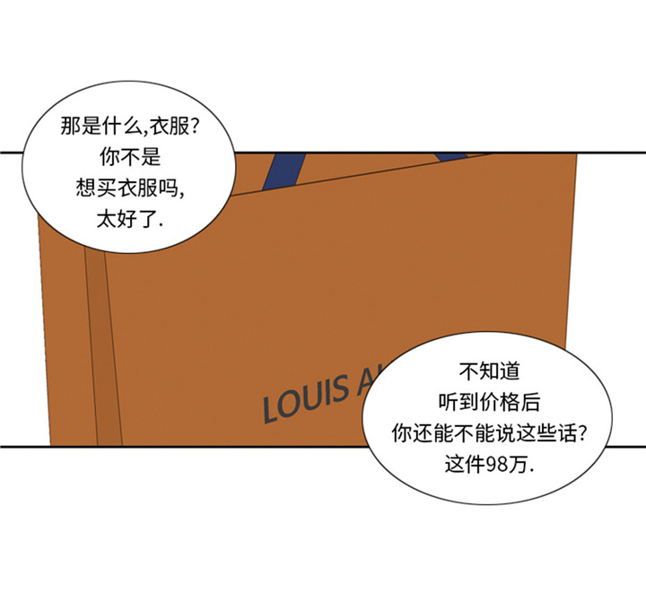 《我想有个男朋友》漫画最新章节第59章天价衣服免费下拉式在线观看章节第【36】张图片