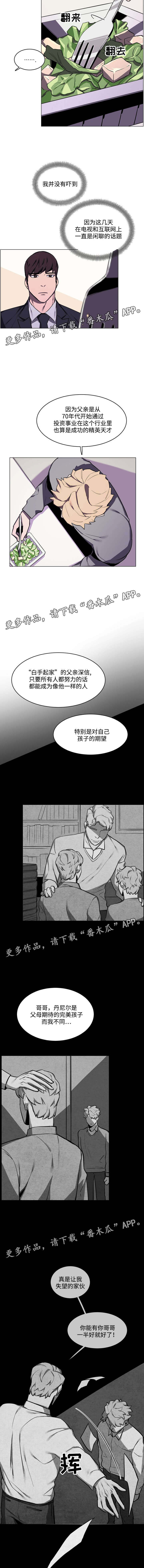 《随行护卫》漫画最新章节第23章厌烦免费下拉式在线观看章节第【3】张图片