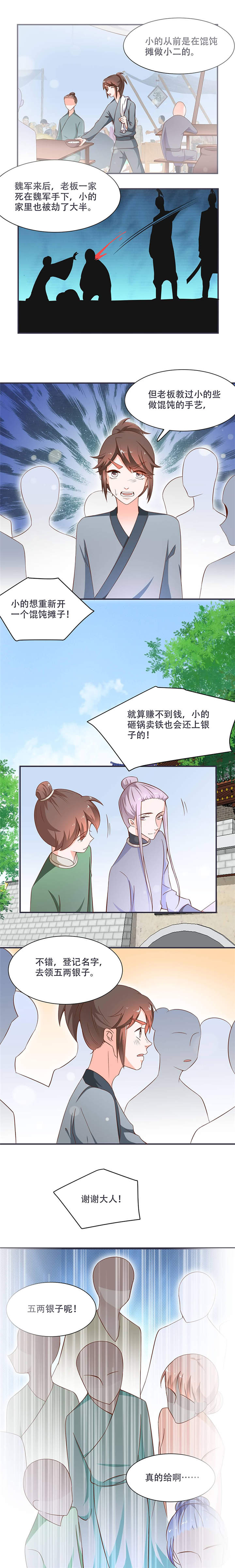 《将军的小宠医》漫画最新章节第13章借银两免费下拉式在线观看章节第【2】张图片