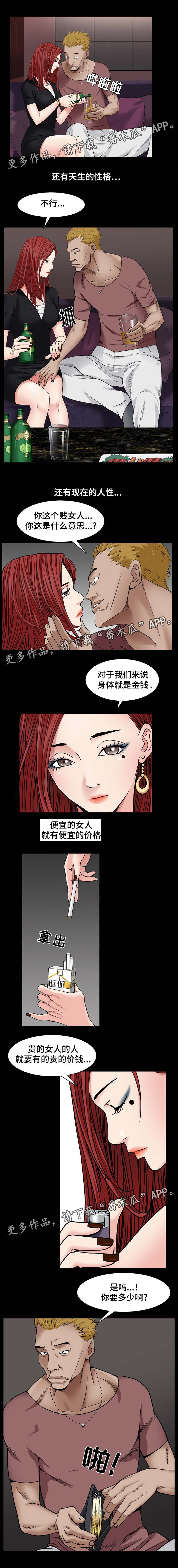 《特殊人物》漫画最新章节第7章不需要免费下拉式在线观看章节第【5】张图片