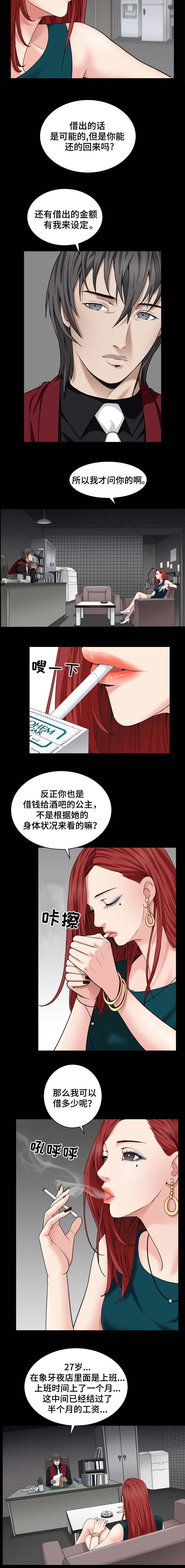 《特殊人物》漫画最新章节第1章借钱免费下拉式在线观看章节第【4】张图片