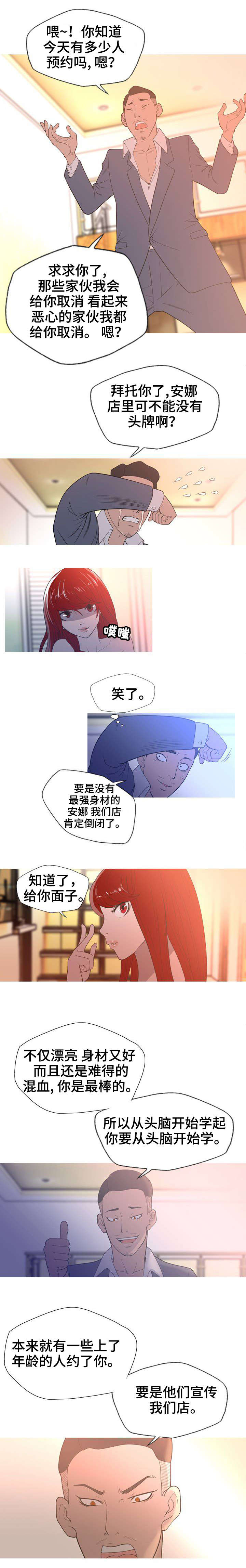 《狂暴计划》漫画最新章节第5章头牌免费下拉式在线观看章节第【2】张图片