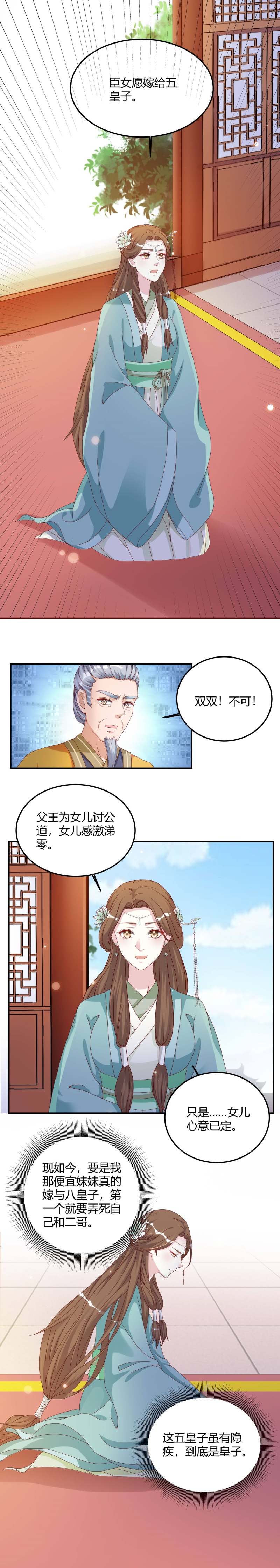 《六宫风华》漫画最新章节第8章五皇子他……免费下拉式在线观看章节第【2】张图片