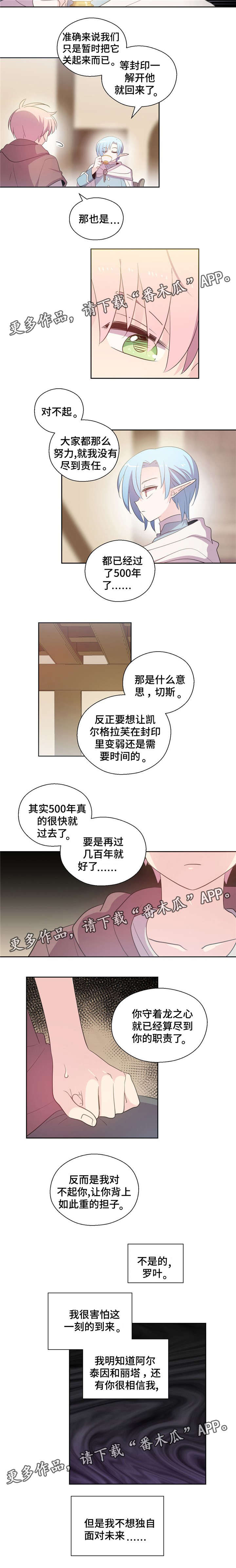 《皇族封印》漫画最新章节第58章不想独自面对免费下拉式在线观看章节第【1】张图片