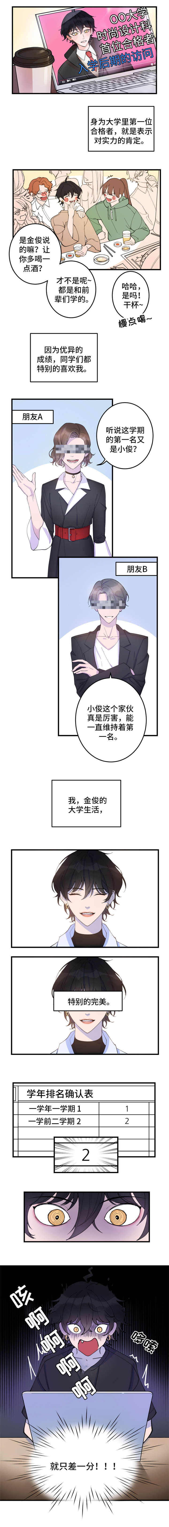 《温情陷阱》漫画最新章节第1章一吻定情免费下拉式在线观看章节第【3】张图片