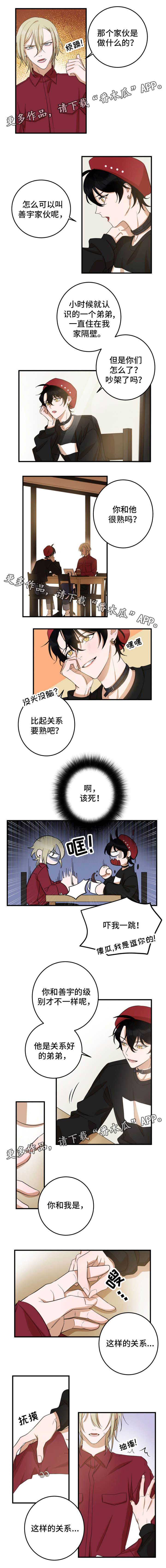 《温情陷阱》漫画最新章节第22章什么关系免费下拉式在线观看章节第【3】张图片