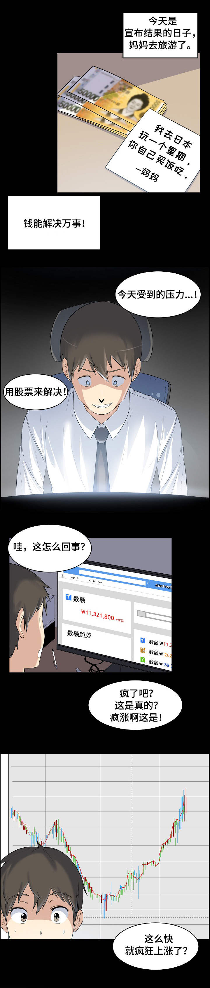 《校霸的跟班》漫画最新章节第2章炒股免费下拉式在线观看章节第【8】张图片