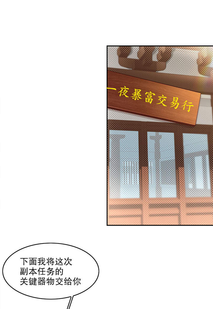 《网游之最强算命师》漫画最新章节第8章得到副本免费下拉式在线观看章节第【21】张图片