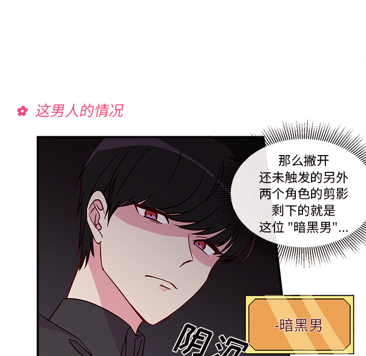 《恋爱攻略》漫画最新章节第7话_恋爱攻略免费下拉式在线观看章节第【47】张图片