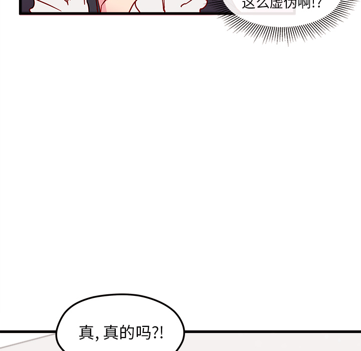 《恋爱攻略》漫画最新章节第7话_恋爱攻略免费下拉式在线观看章节第【10】张图片