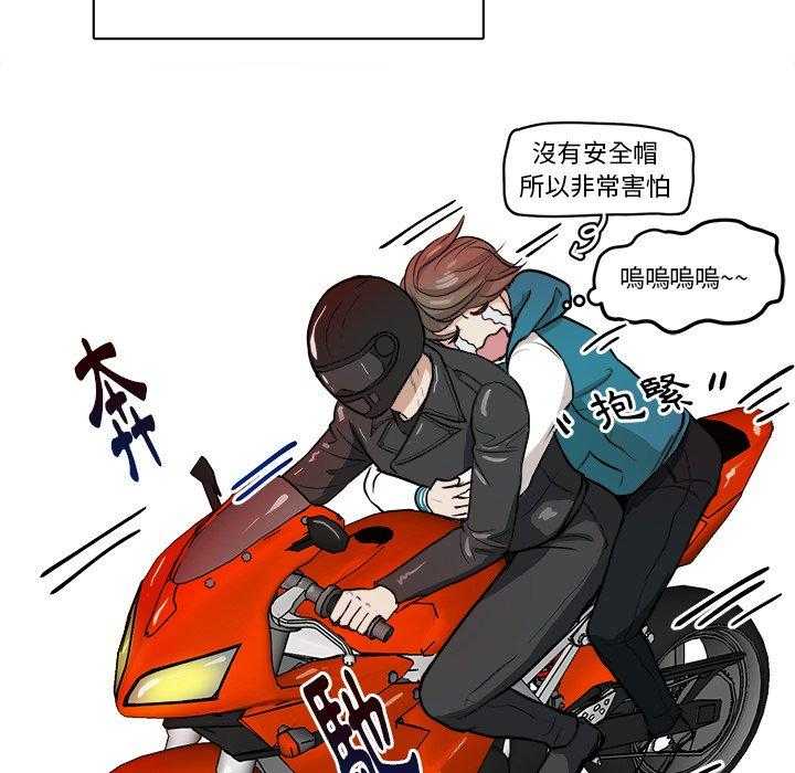 《自我攻略手册》漫画最新章节第8话_白马王子免费下拉式在线观看章节第【2】张图片