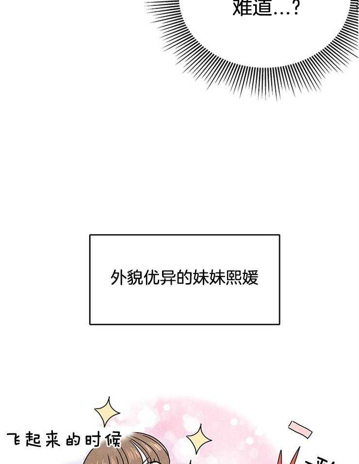 《奶凶霸总钓妻手册》漫画最新章节第6话_妹妹的反常免费下拉式在线观看章节第【32】张图片