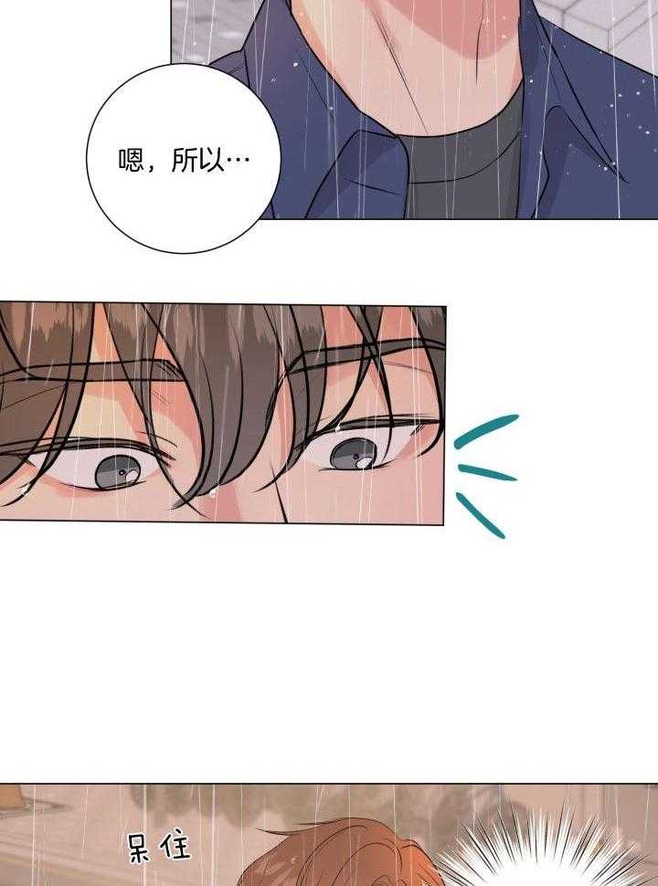 《下属不可啵上司嘴》漫画最新章节第20话_你今天想和我做什么免费下拉式在线观看章节第【14】张图片