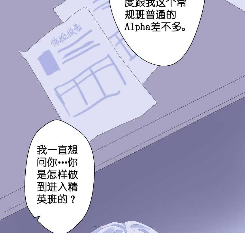 《依赖症》漫画最新章节第27话_提问免费下拉式在线观看章节第【24】张图片