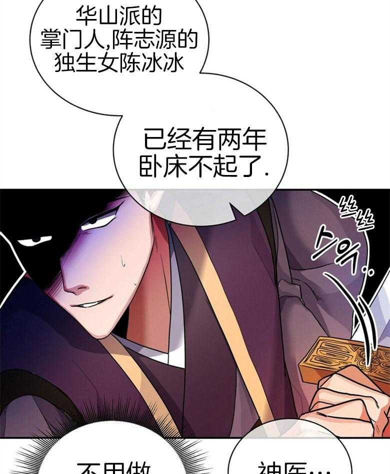 《师尊！您别醋！》漫画最新章节第16话_喜好男色免费下拉式在线观看章节第【32】张图片