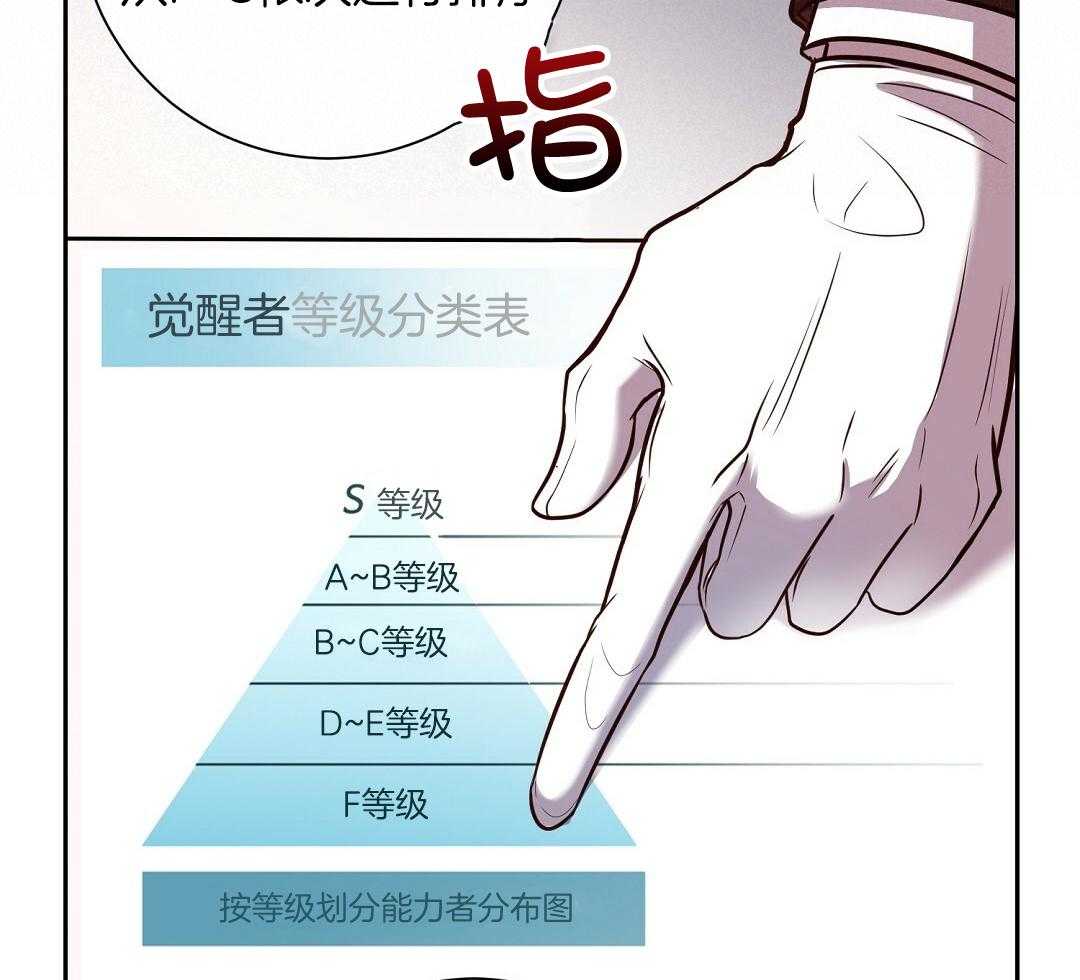 《大佬的作死追妻路》漫画最新章节第1话_觉醒免费下拉式在线观看章节第【34】张图片