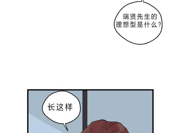 《年下你撩够没（共2季）》漫画最新章节第36话_喜欢的类型免费下拉式在线观看章节第【22】张图片