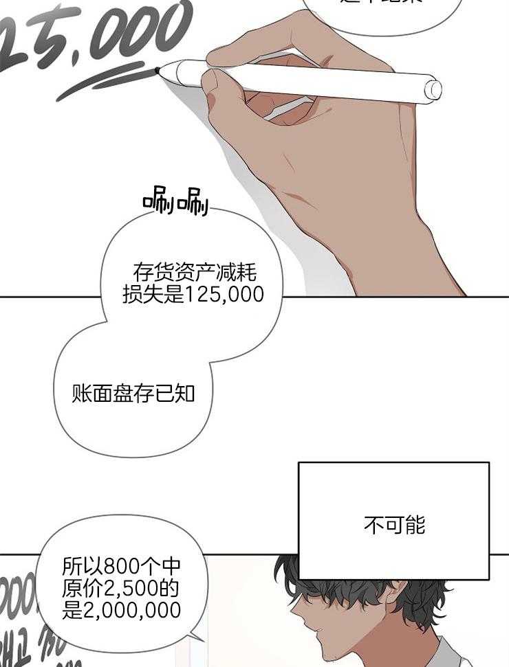 《AVLE》漫画最新章节第13话_为什么在这里免费下拉式在线观看章节第【7】张图片