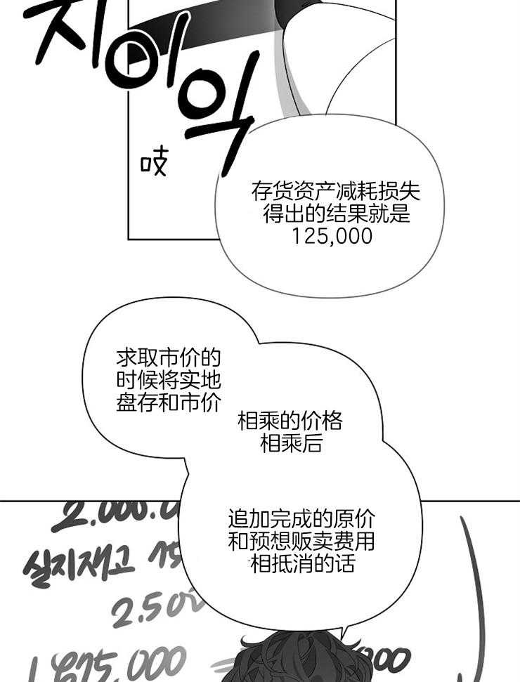 《AVLE》漫画最新章节第13话_为什么在这里免费下拉式在线观看章节第【5】张图片