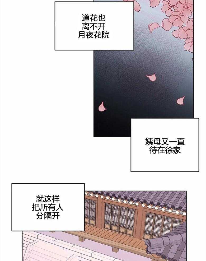 《月夜花院》漫画最新章节第180话_幽禁免费下拉式在线观看章节第【7】张图片