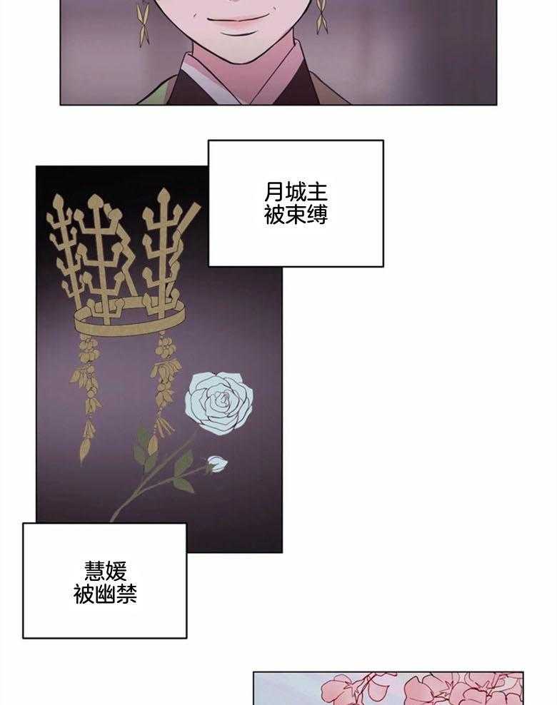 《月夜花院》漫画最新章节第180话_幽禁免费下拉式在线观看章节第【8】张图片