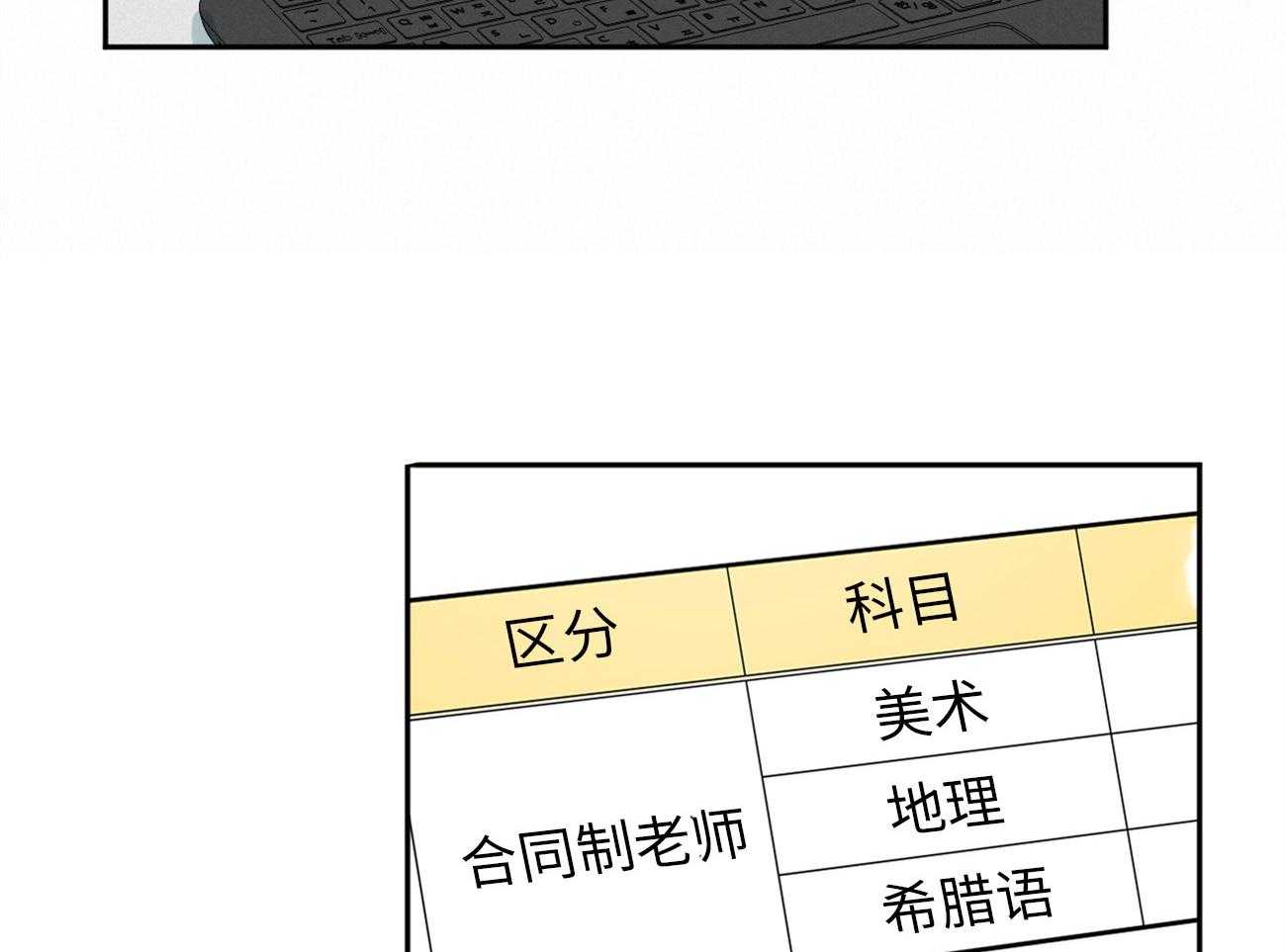 《同情的形式（共3季）》漫画最新章节第175话_怒涛大作免费下拉式在线观看章节第【17】张图片