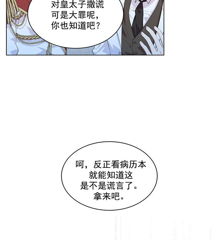 《殿下的撩夫日常》漫画最新章节第36话_第三十六话怀疑免费下拉式在线观看章节第【7】张图片