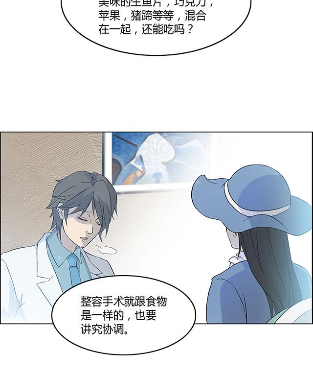 《替身名媛》漫画最新章节第4话 窥视把我整成和她一样免费下拉式在线观看章节第【5】张图片