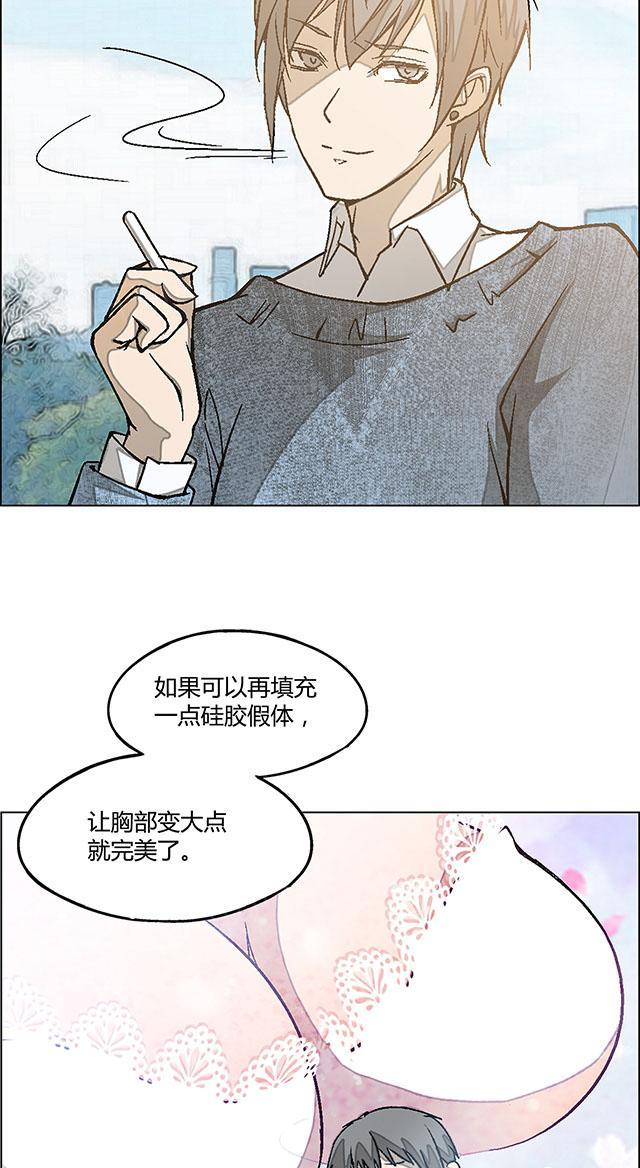 《替身名媛》漫画最新章节第7话 让本医生摸摸免费下拉式在线观看章节第【18】张图片